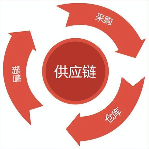 罗茨鼓风机调试方案