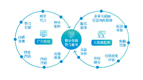 罗茨风机型号及参数